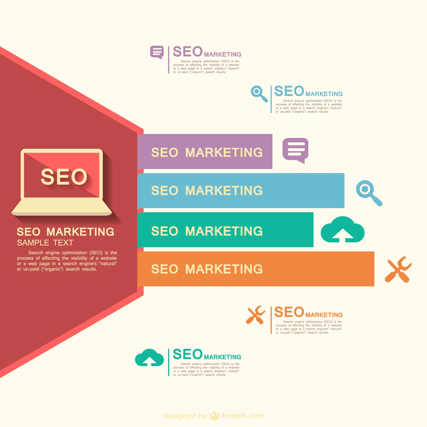 White Label SEO Services Australia – An Emerging Trend in the Digital Marketing Industry
