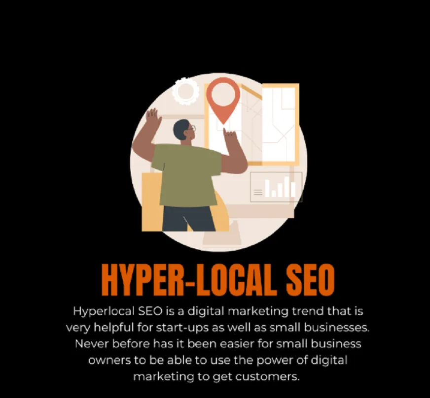 Hyperlocal SEO Near Me: The Local Marketing Solution
